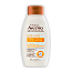 Produits capillaires