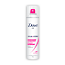 Produits coiffants